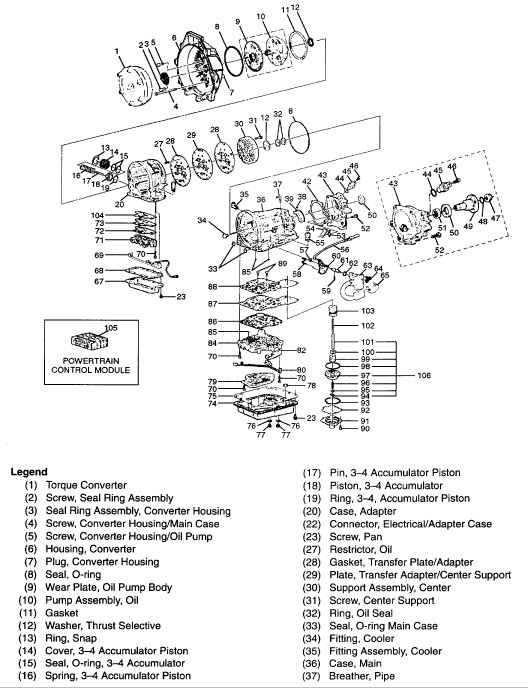 2000 honda passport transmission