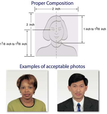 accepted passport photos