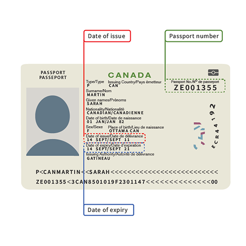 address passport