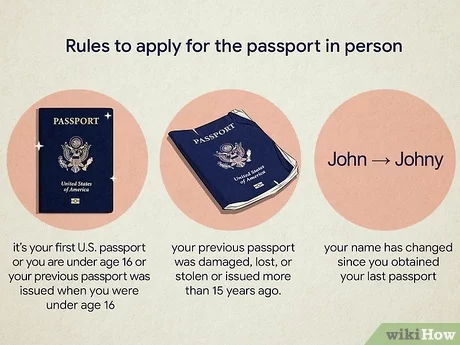 age for a passport