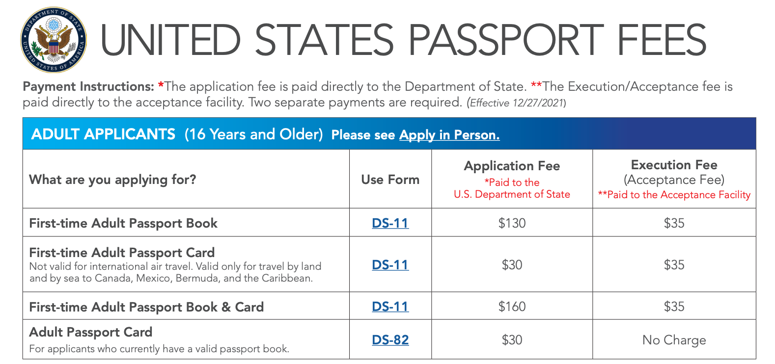 american passport application fee