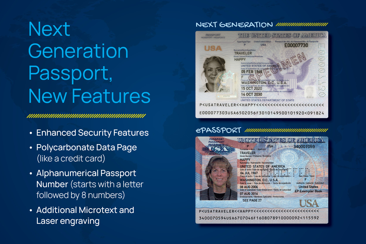 american passport example