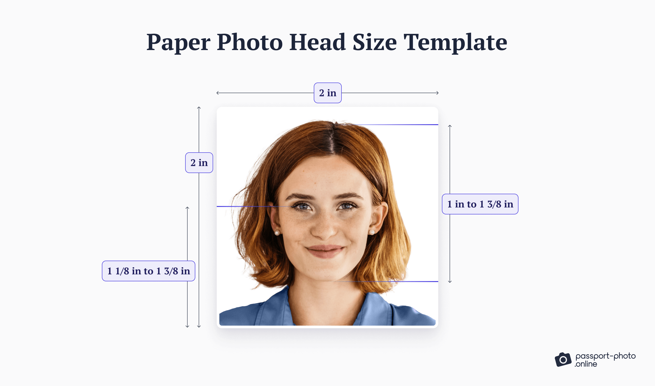 american passport photo specifications