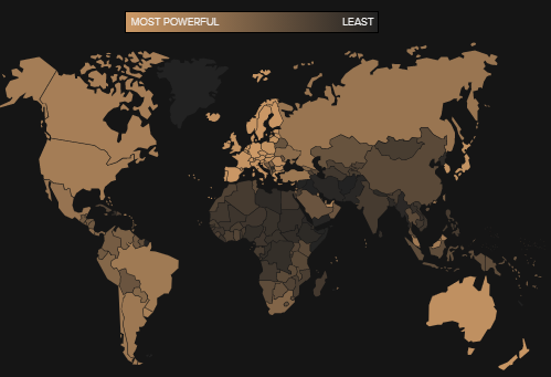 american passport power