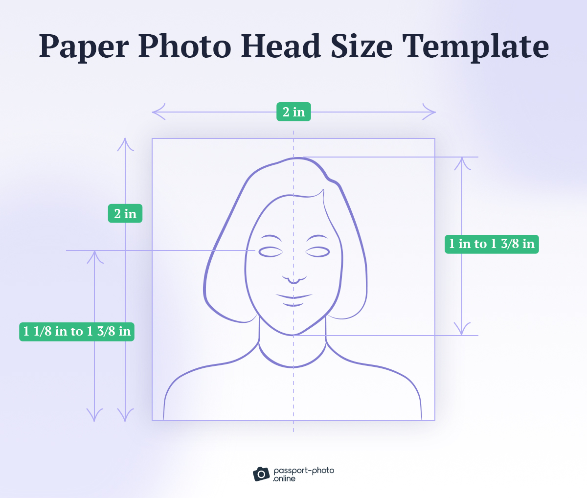 american passport size photo dimensions