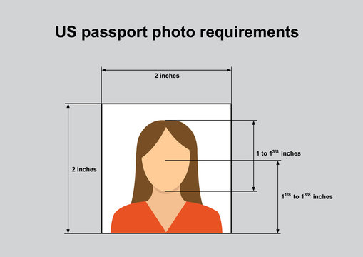 american passport size picture