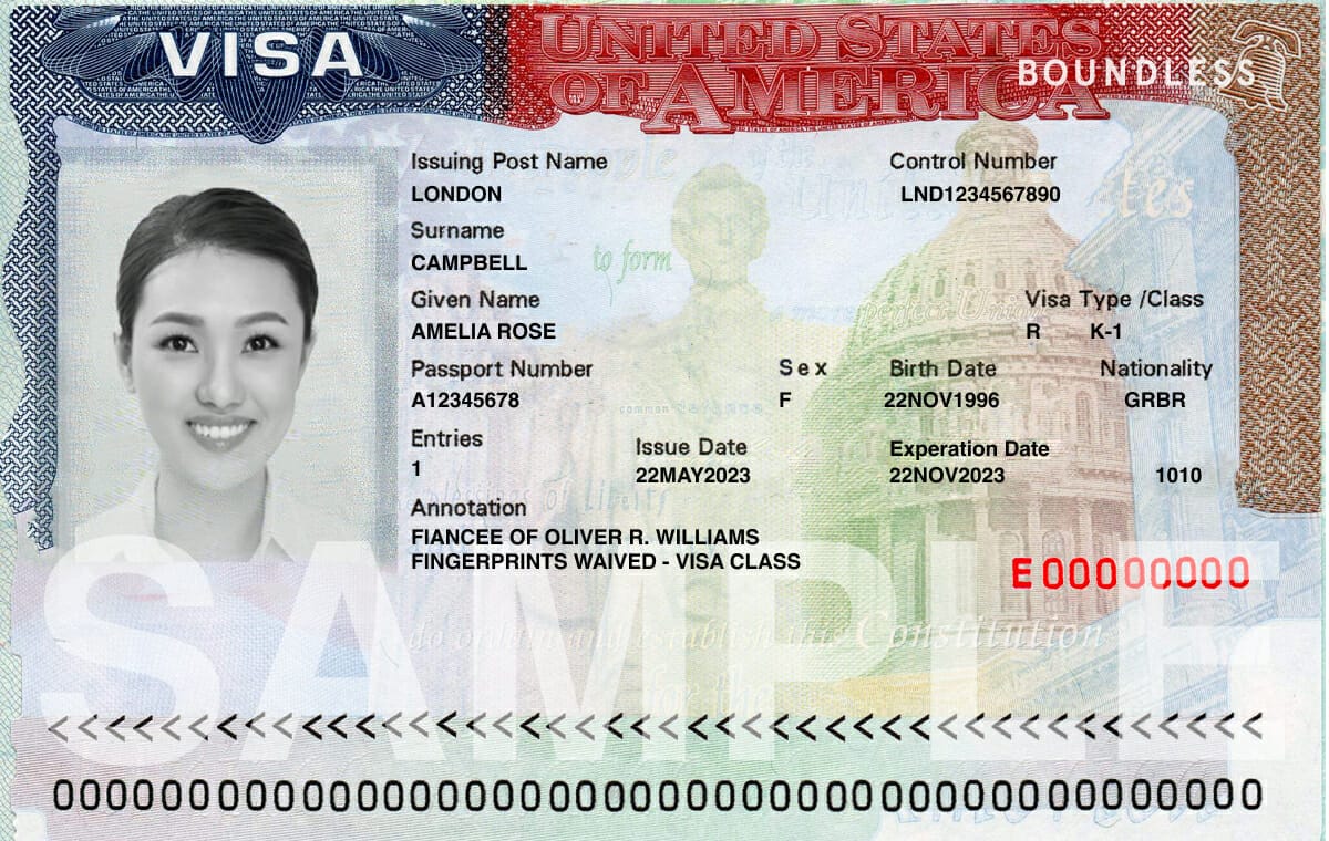 american visa passport photo requirements