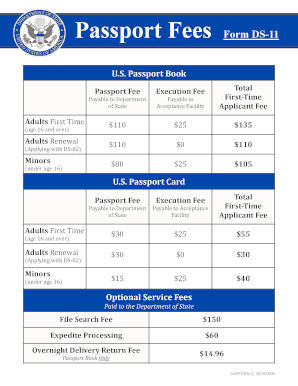 application for passport cost