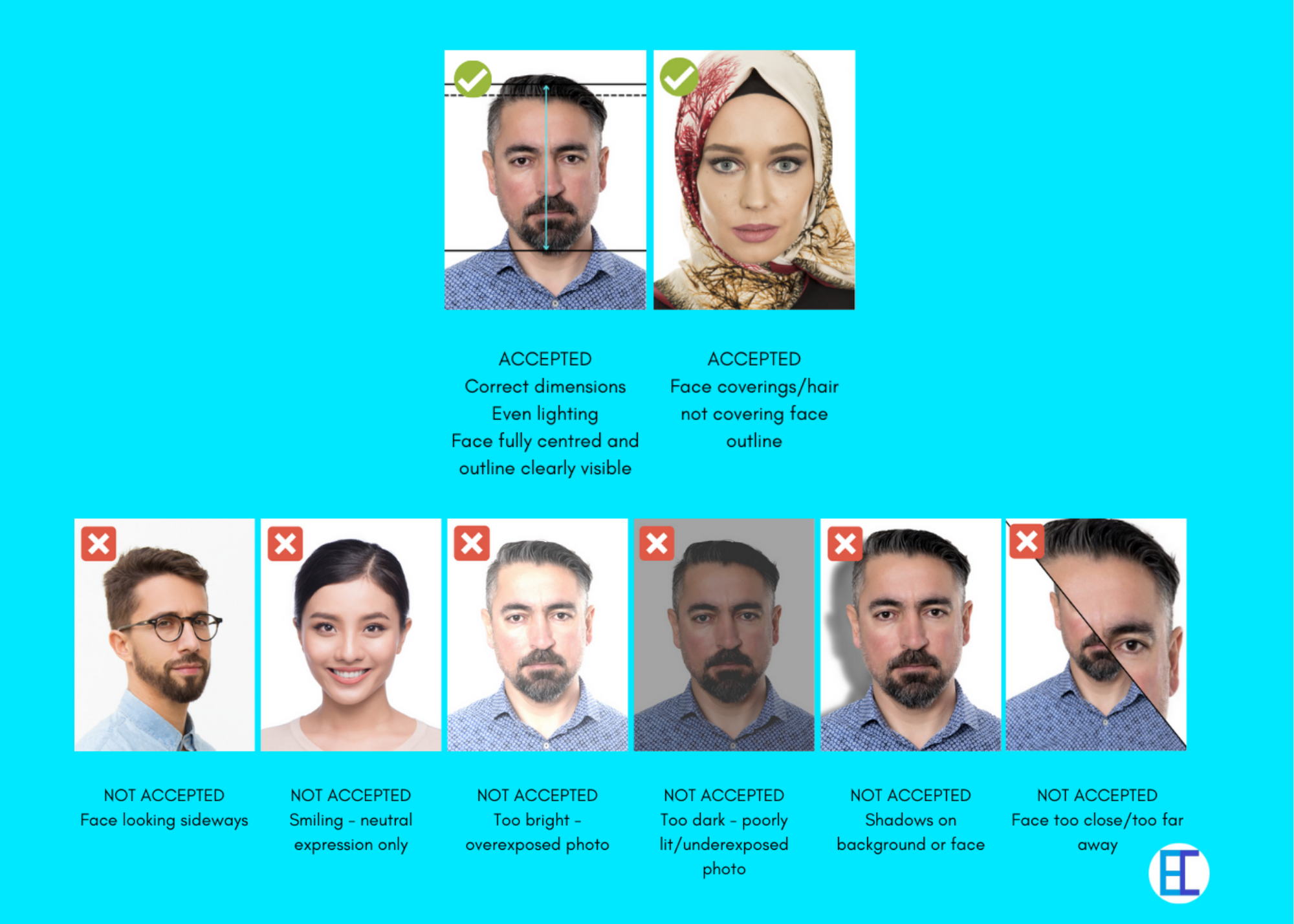 aus passport photo requirements