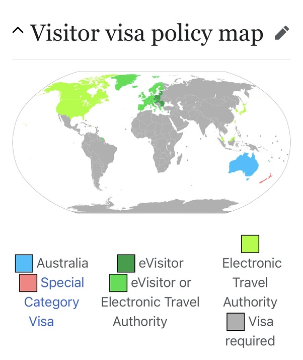 australia passport free visa countries