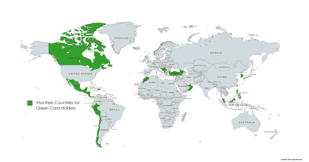 australia passport free visa countries