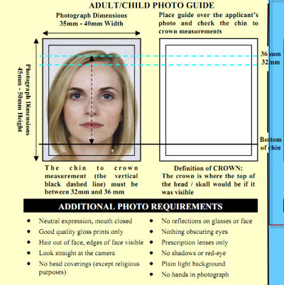 australian passport photo size