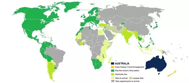 australian passport visa free countries