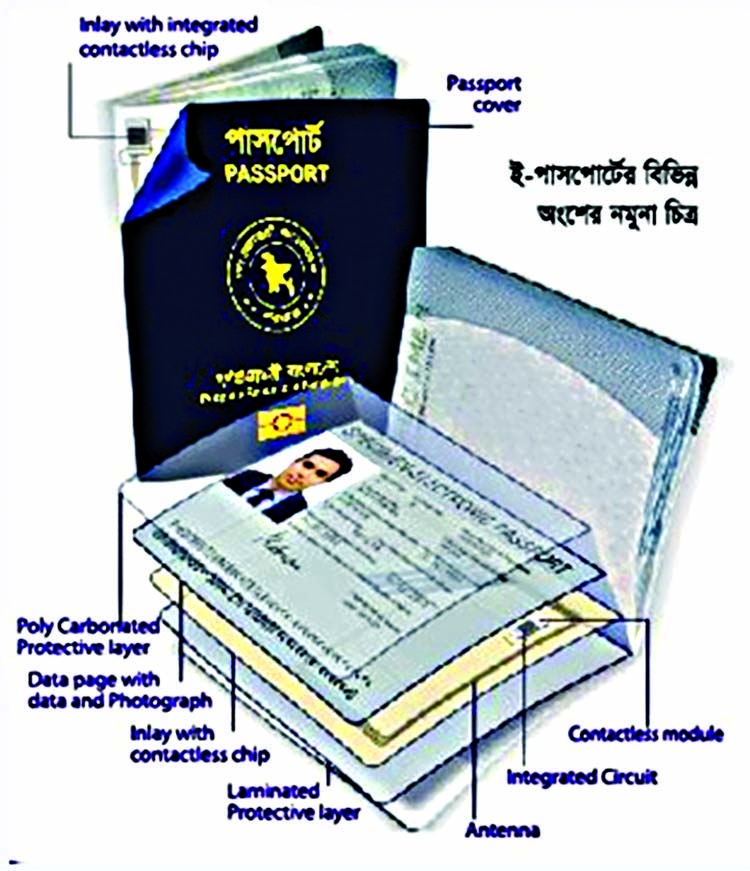 bangladesh e passport