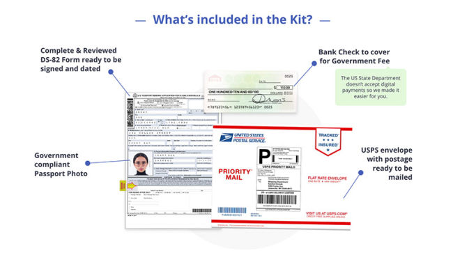 best way to mail passport renewal