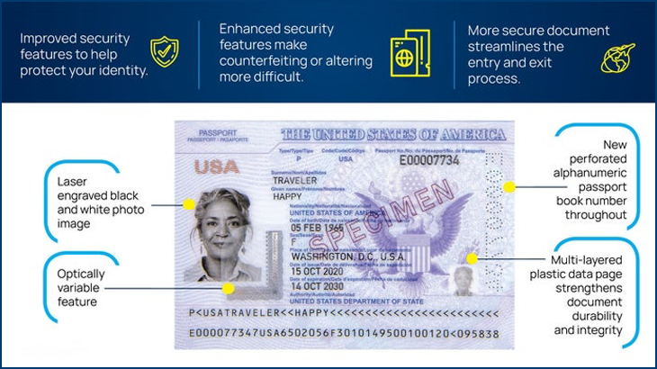 book number on u.s. passport