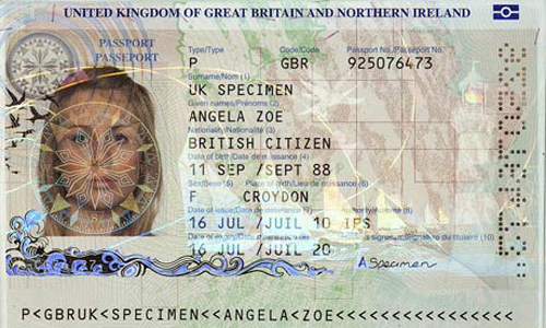 british passport inside