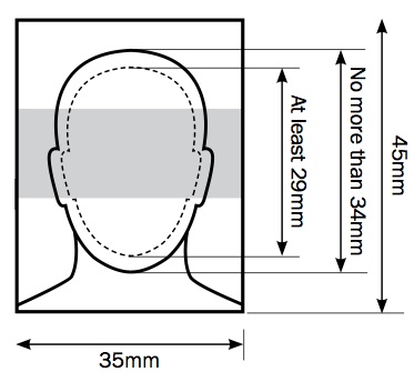 british passport photo specifications