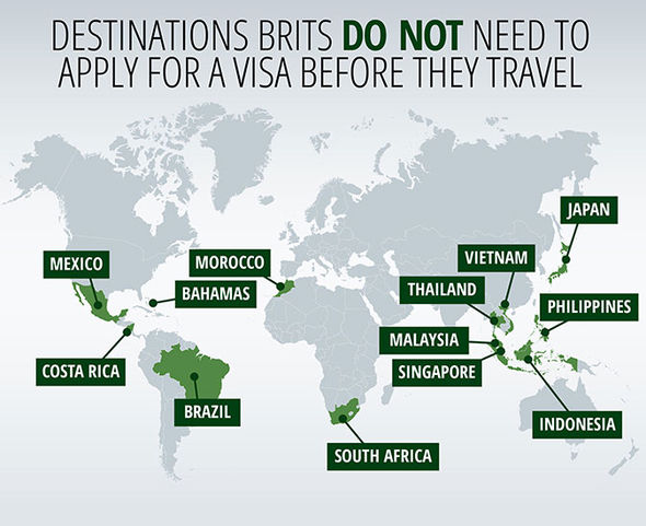 british passport visa free countries