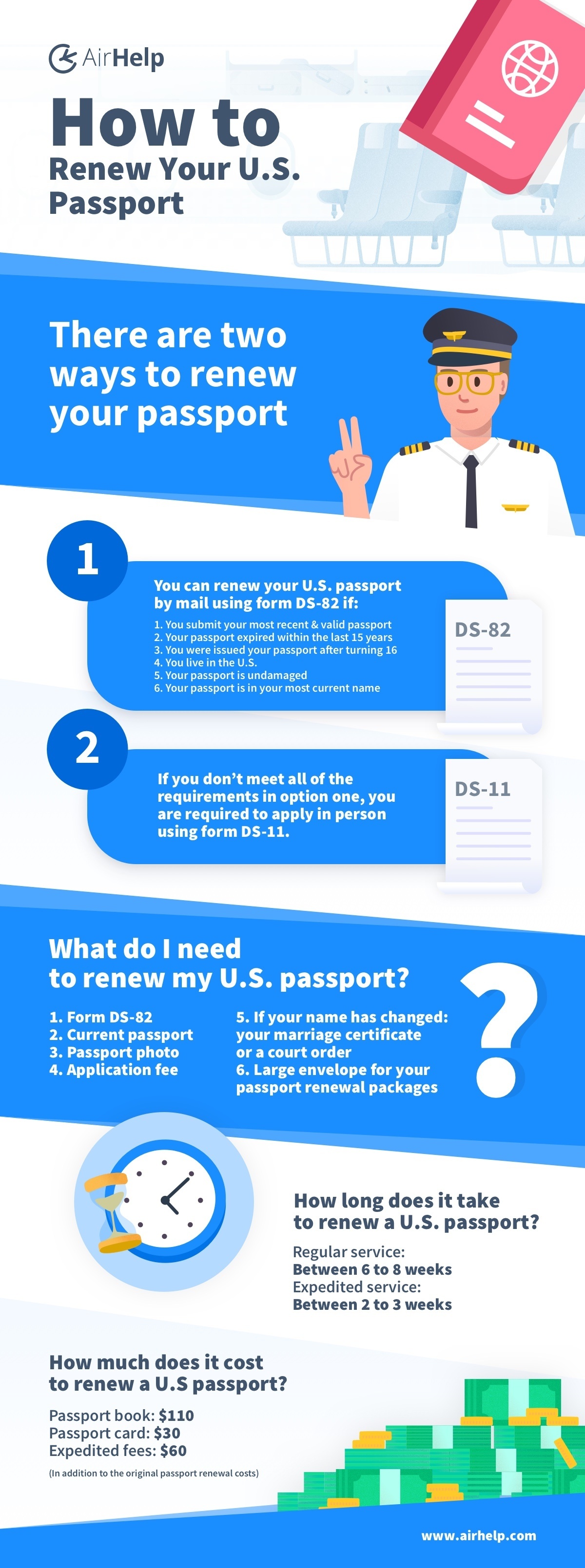 can i renew my expired passport online