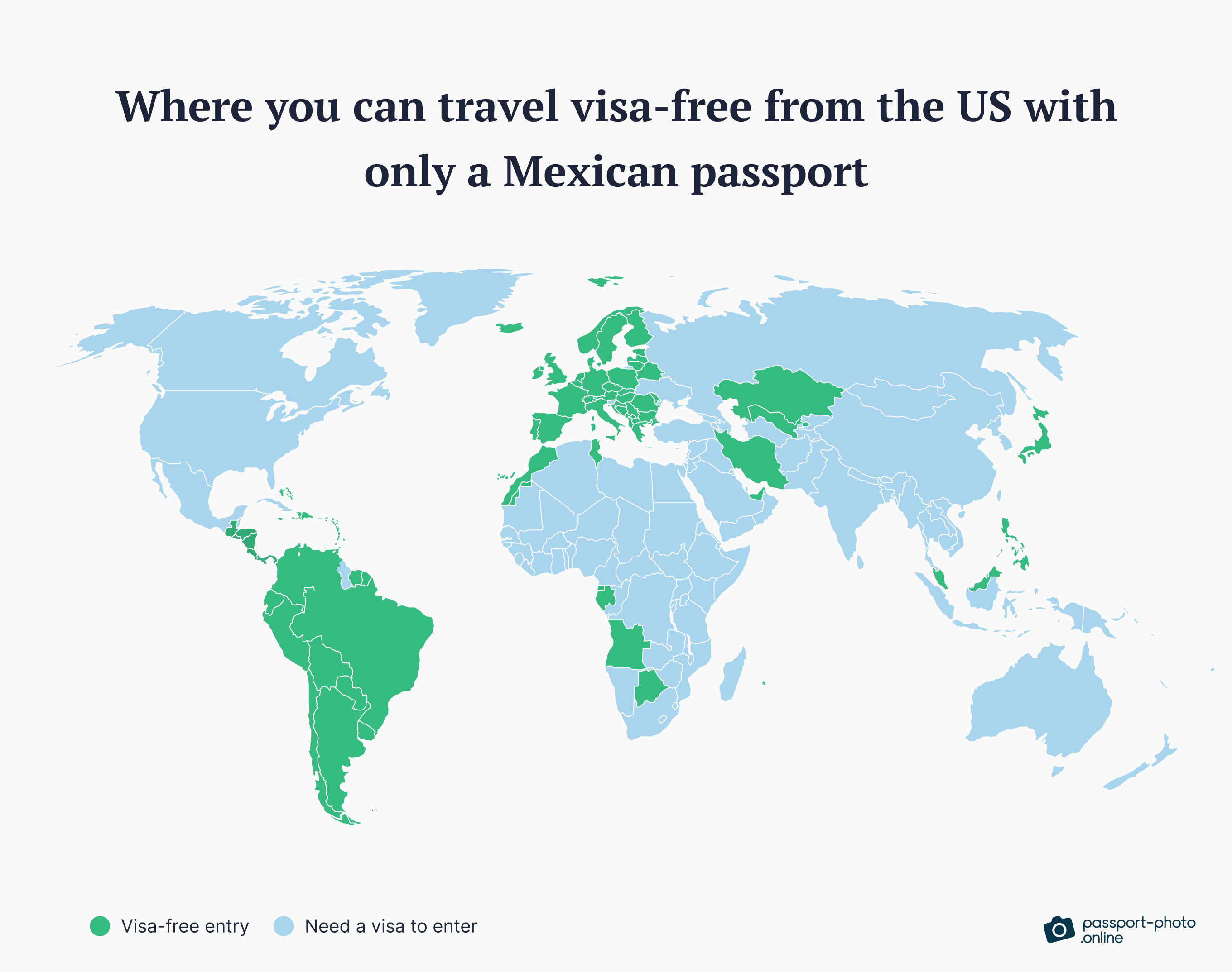 can i travel in the us with mexican passport