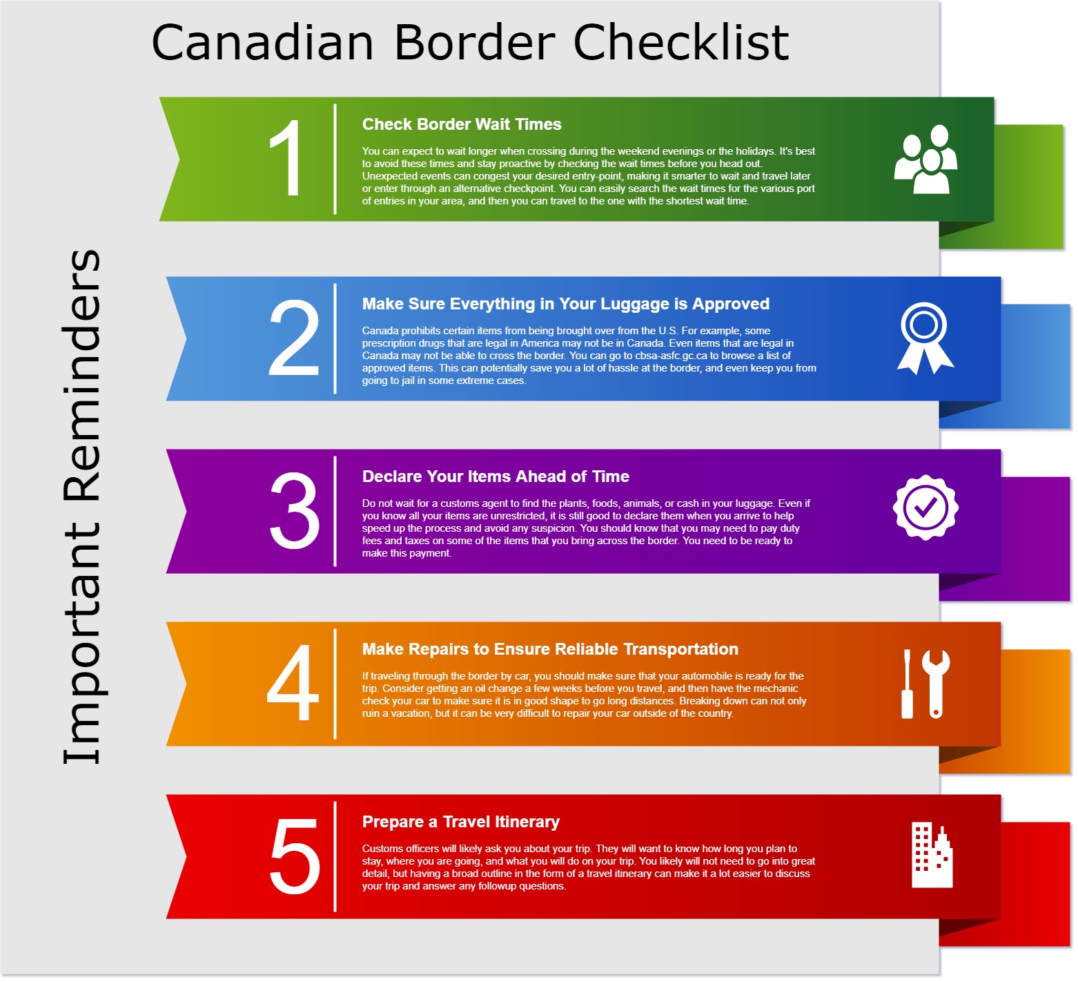 can you cross canadian border without passport