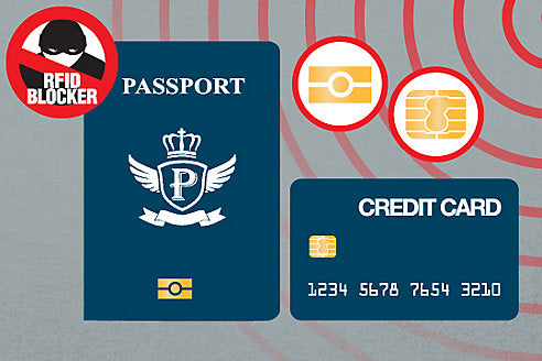 can you pay for a passport with a credit card