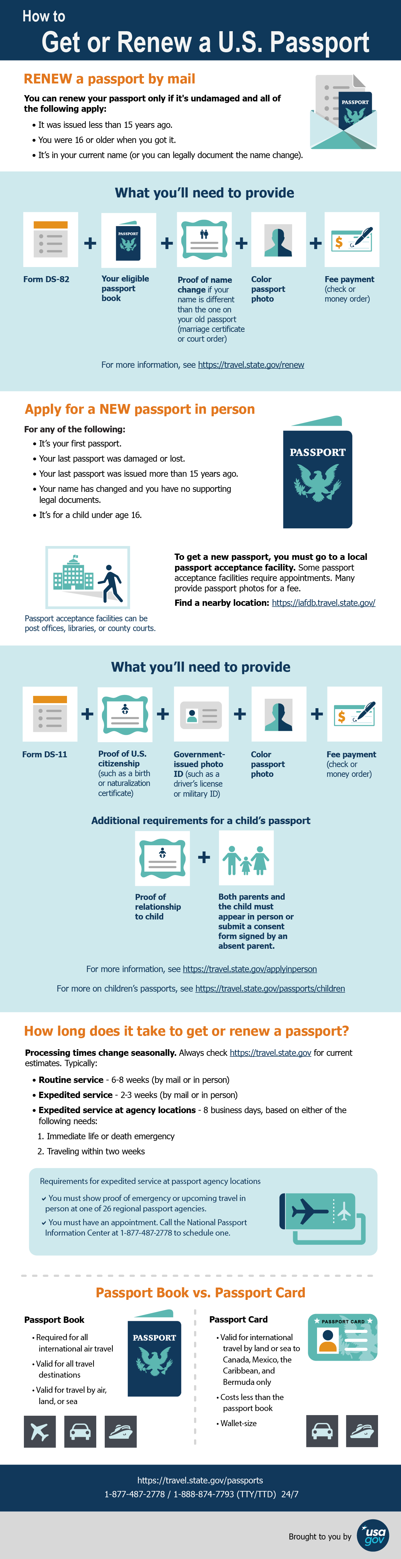 can you renew a passport in person