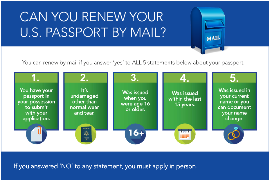 can you renew passport in person