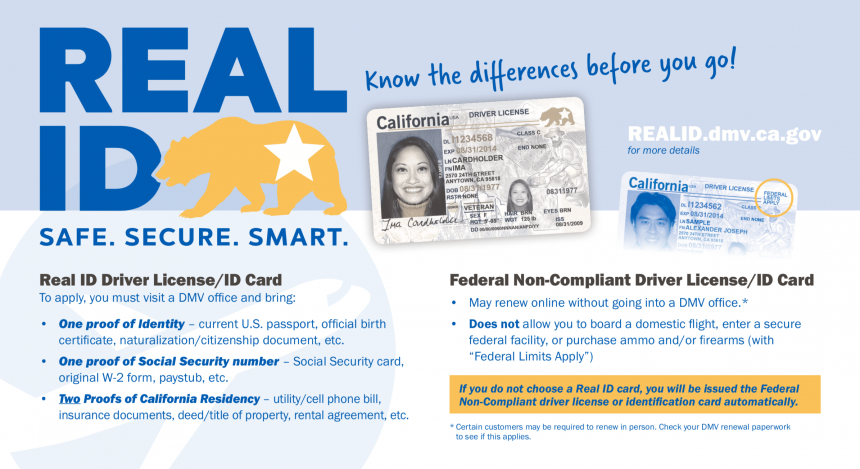 can you use your real id as a passport