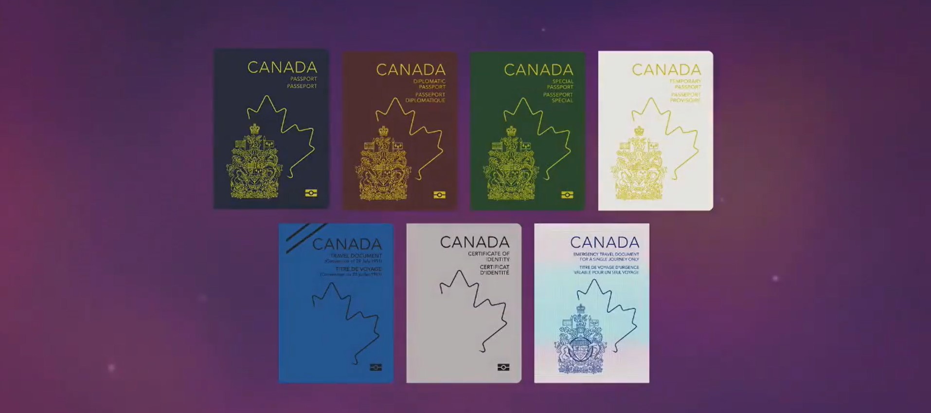 canada online passport renewal