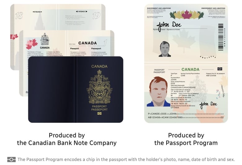 canada passport application tracker