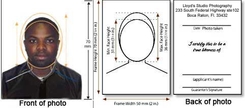 canadian passport photo size