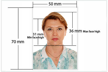 canadian passport photo size