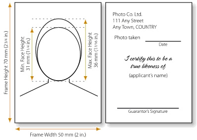 canadian passport photo specs