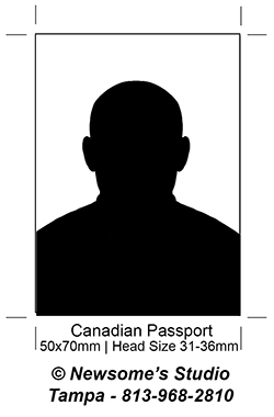 canadian passport photos