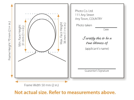 canadian passport picture specifications