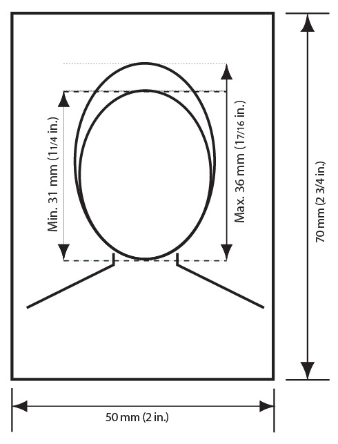 canadian passport picture specifications