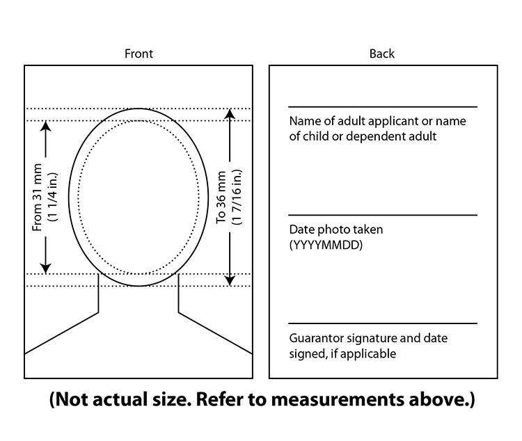 canadian photo passport size