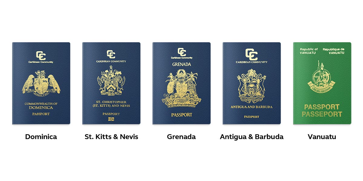 caribbean passport