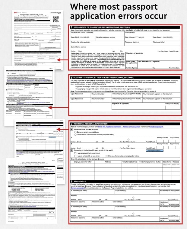 check status canadian passport