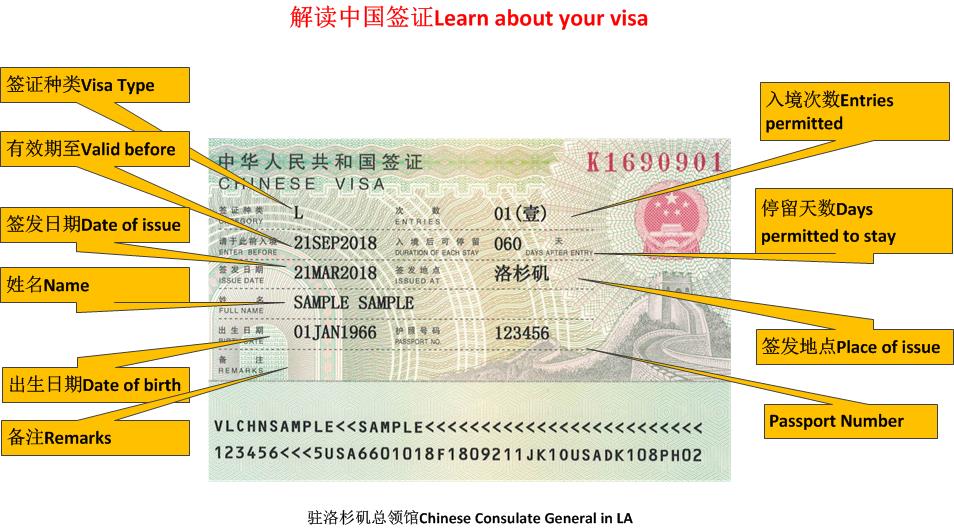 china passport book number location