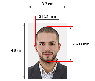 china passport photo requirements