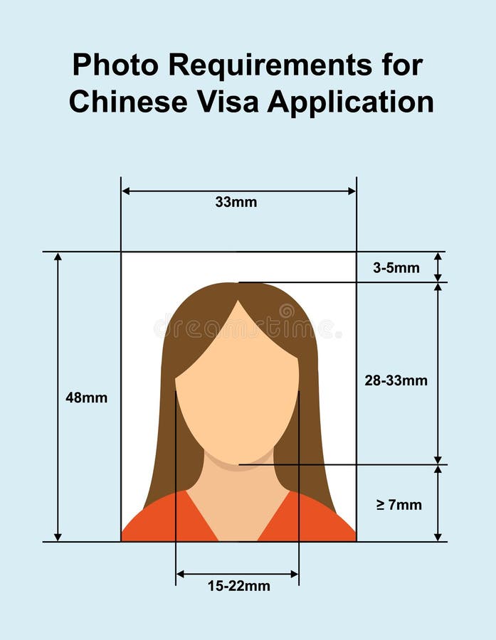 china passport photo requirements