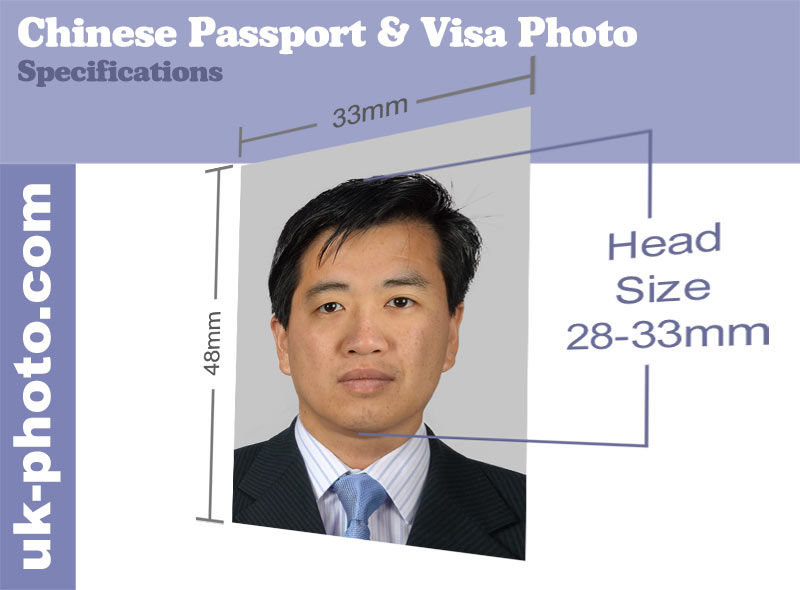 china passport size photo