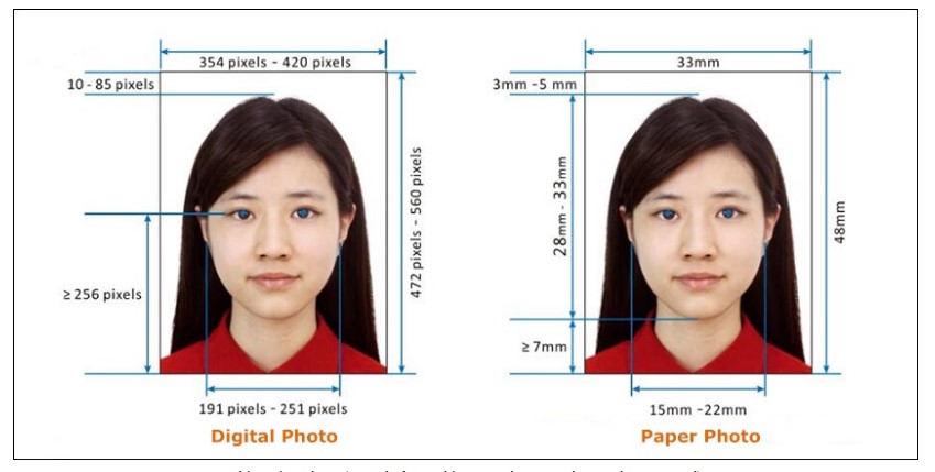 chinese passport photo requirements