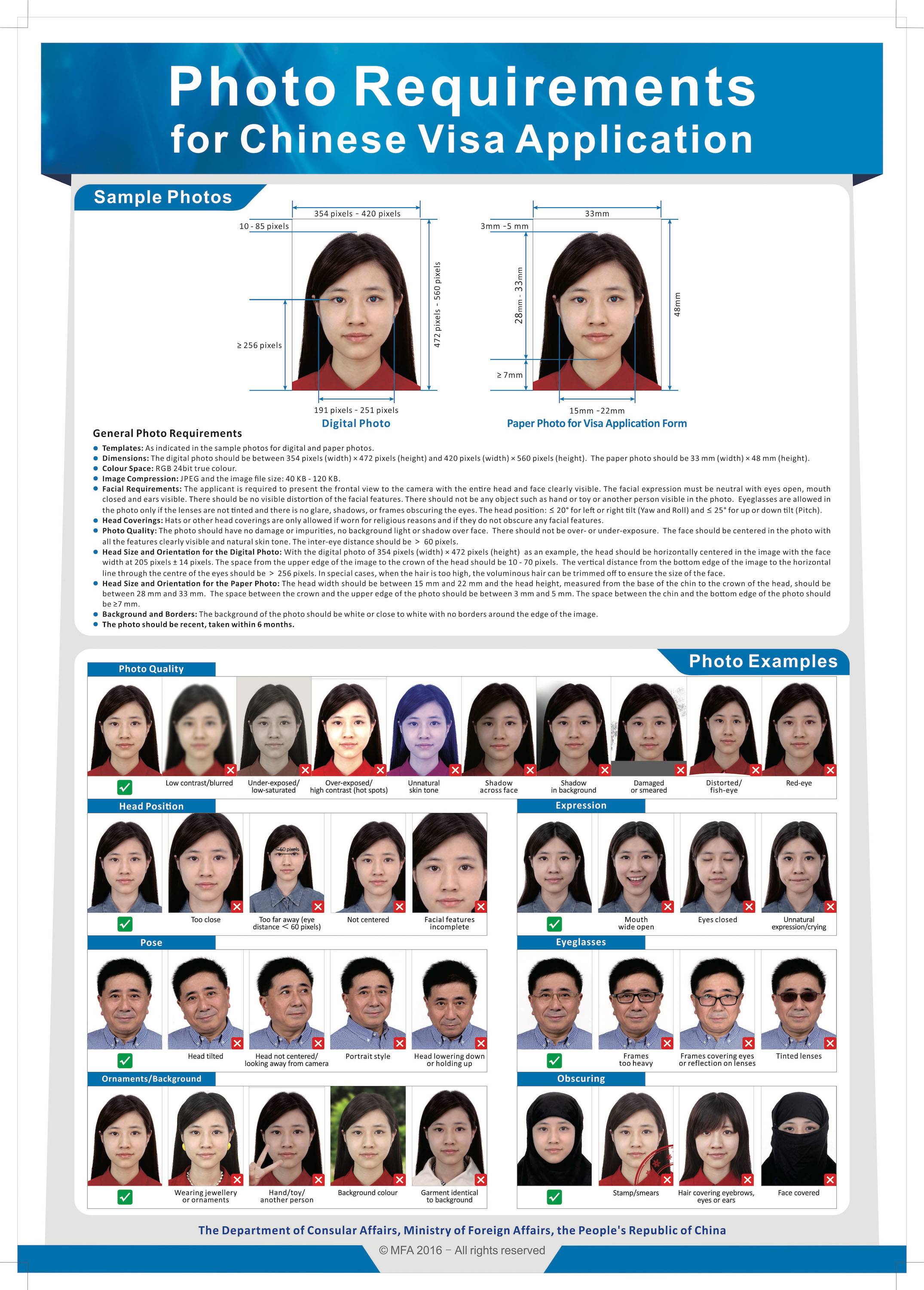 chinese passport photo requirements