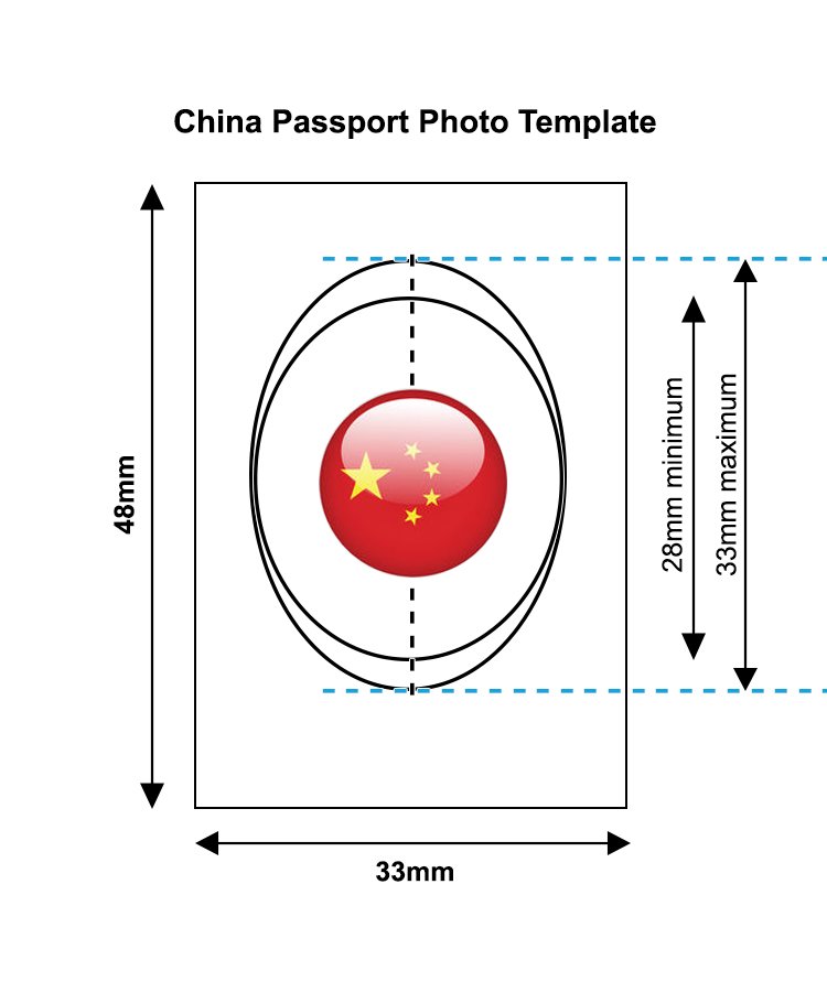 chinese passport photo specifications