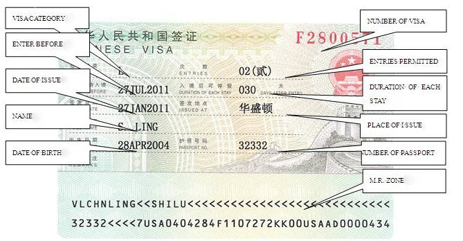 chinese visa on expired passport