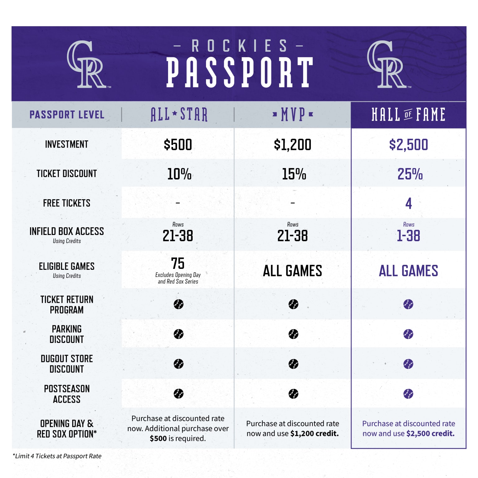 circle tv schedule passport